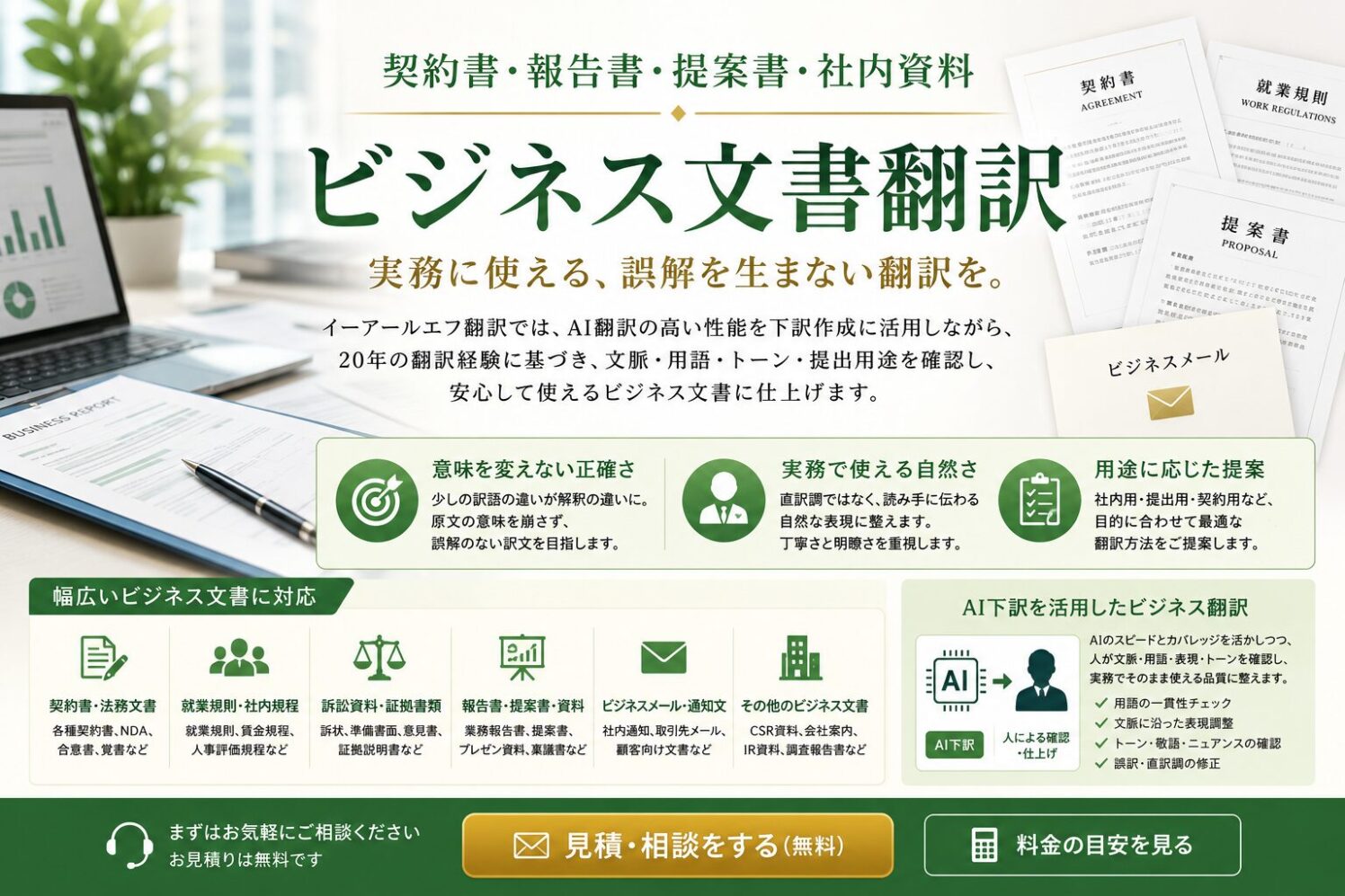 ビジネス文書翻訳