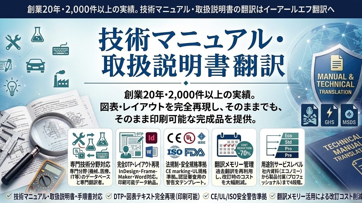 マニュアル翻訳