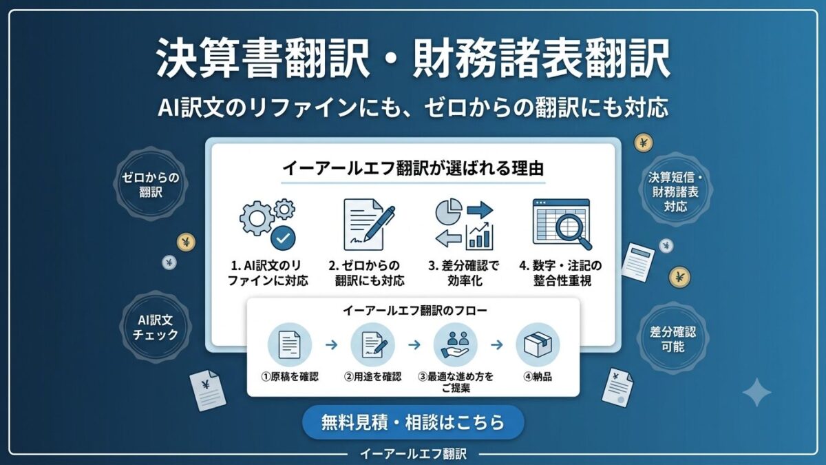 決算書翻訳