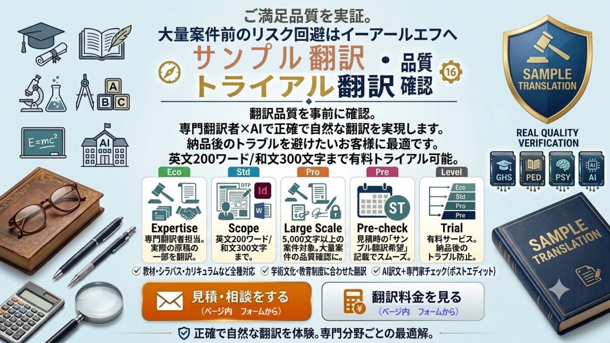 サンプル翻訳サービス
