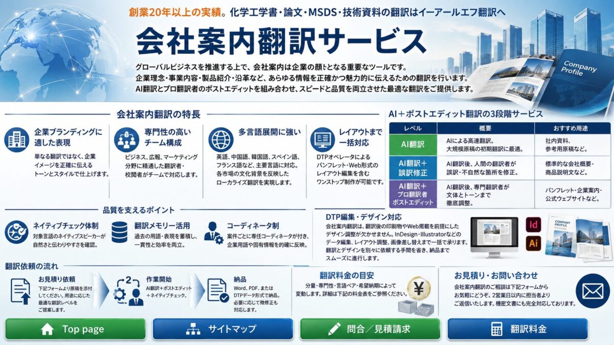 会社案内翻訳