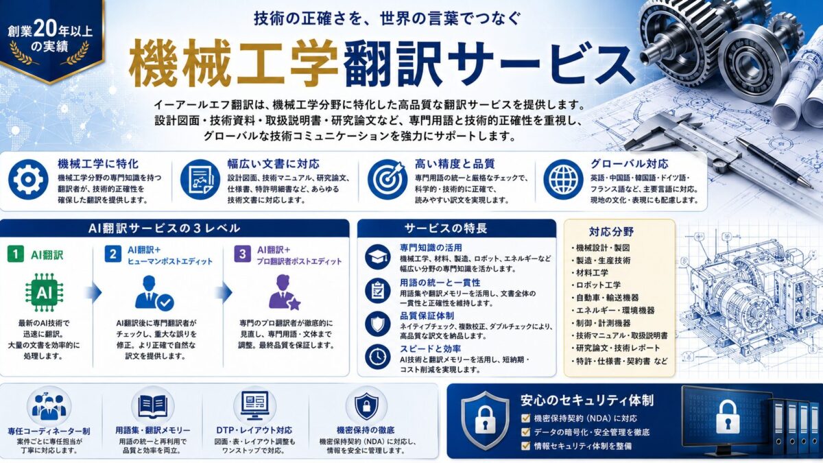 機械工学翻訳