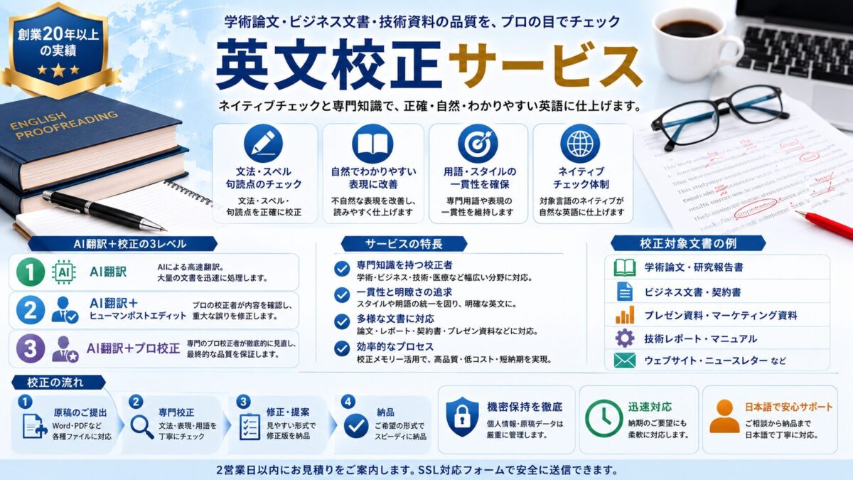 英文校正