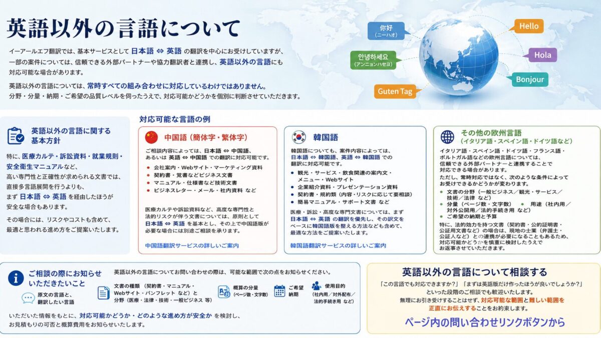 英語以外の言語について