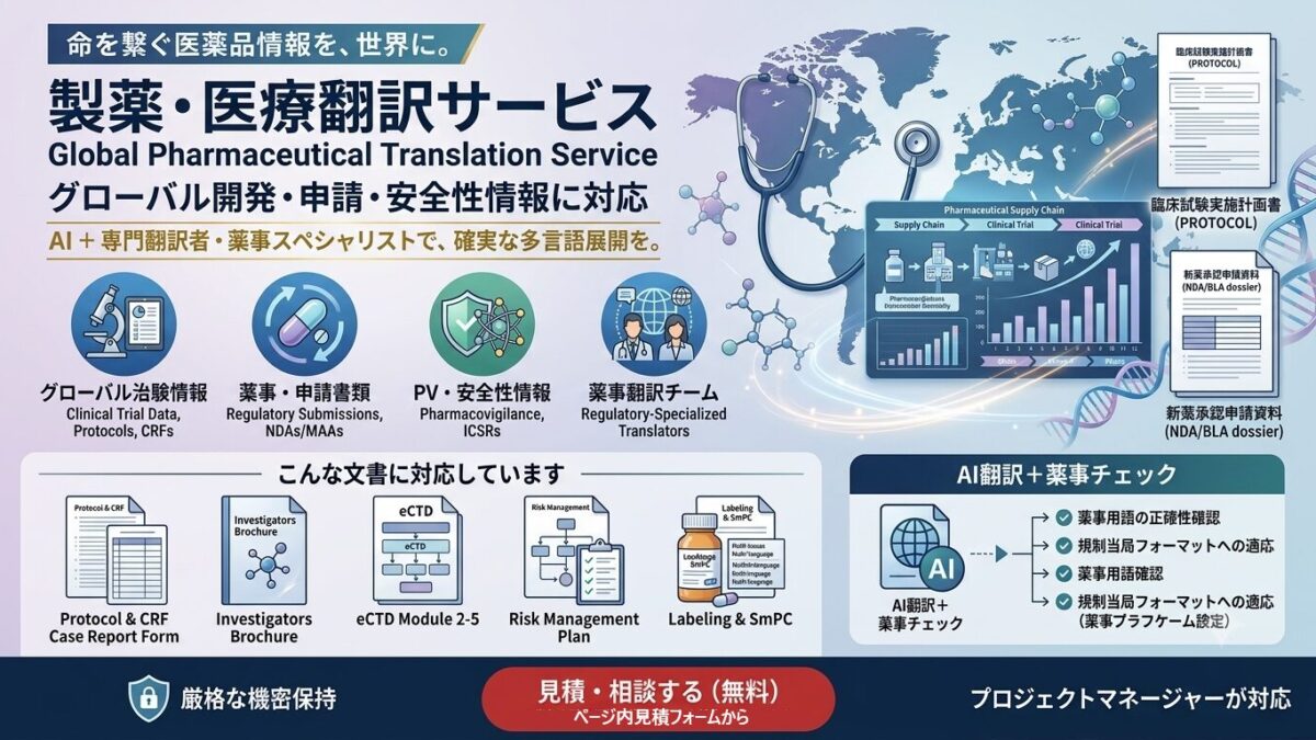 薬学翻訳