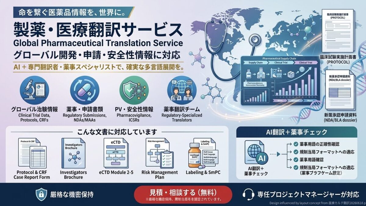 薬学翻訳